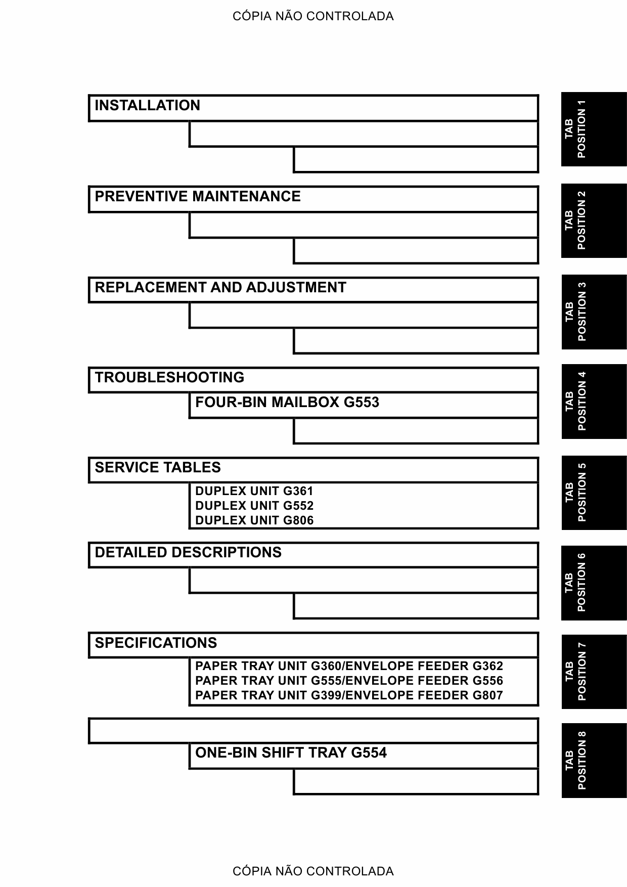 RICOH Aficio AP-410 410N 610B 4100 400N 600N G112 G113 G116 G094 G095 G096 Service Manual-2